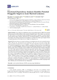 Functional Dependency Analysis Identifies Potential Druggable