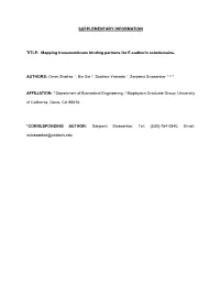 Mapping Transmembrane Binding Partners for E-Cadherin Ectodomains