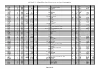 NDB HEARD LIST. Adapted From