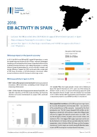 2018: EIB Activity in Spain