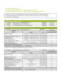 2014 EEO Public File Report Spfld-Noho