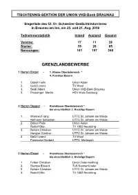 Siegerliste 2016