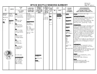 Space Shuttle Missions Summary