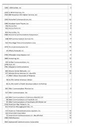 Current ARHCF Carriers and Addresses Only.Xlsx