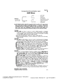 Ftmmay2009cat.Pdf