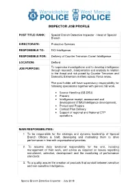 Inspector Job Profile