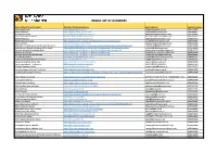 Rbwm List of Nurseries