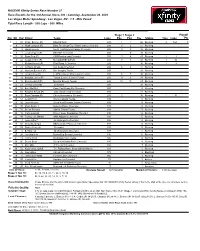 NASCAR Xfinity Series Race Number 27 Race Results for the 3Rd Annual