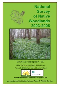 Site Summary Form
