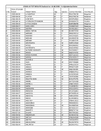 COVID 19 TEST RESULTS Declared on 10-08-2020