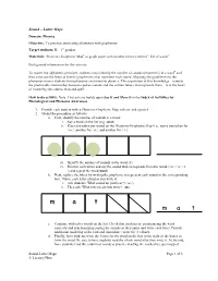 Sound – Letter Maps