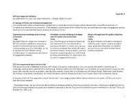 1 Appendix a CUE East Supported Activities