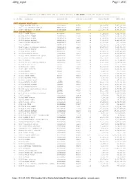 Commit2011.Pdf