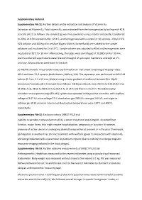 Further Details on the Extraction and Analysis of Vitamin B12 Extraction