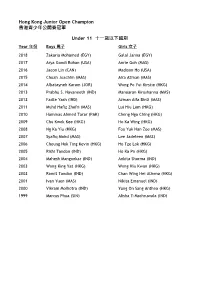 Hong Kong Junior Open Champion 香港青少年公開賽冠軍under 11 十