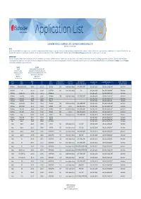 EZ-Sensor Coverage List
