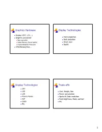 Graphics Hardware Display Technologies