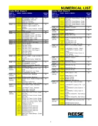 Numerical List