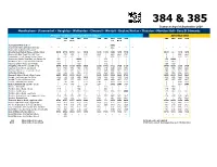 Revised Timetable for 384 &