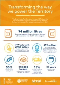 Solar Setup Fact Sheet