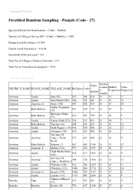 Stratified Random Sampling - Punjab (Code - 27)