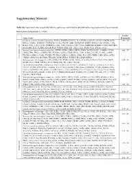 Supplementary Material