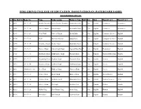 Update-B.Ed Cut List 2017-19 (1).Xlsx