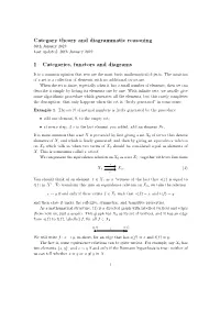 Category Theory and Diagrammatic Reasoning 30Th January 2019 Last Updated: 30Th January 2019