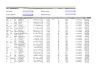 Form IEPF-2 2015-16