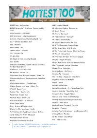 Hottest 100 List