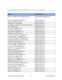 Tripwire Console Orchestrator 5.0.0 - Third Party Libraries