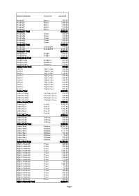 07R Standards Appendix