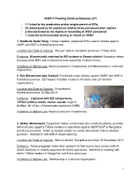ANDF-P Pending Detainee Releases (37) • 17 Linked to the Production
