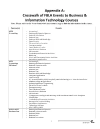 FBLA Events to Business & Information Technology Courses Note: Please Refer to the Verso Framework (Cteresource.Org) to Find the Information in the Course