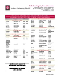 Medications Requiring Prior Authorization