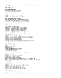 2009 CPT Codes of Interest to Ophthalmology 65091 - 68899 Eye Codes