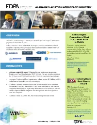 Alabama's Aviation/Aerospace Industry