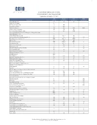 EMS Counterparty Spreadsheet Master