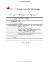 Co-Occurrence Patterns Among Prokaryotes Across an Age Gradient in Pit Mud of Chinese Strong-Flavor Liquor