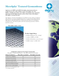 Microspike® Textured Geomembrane