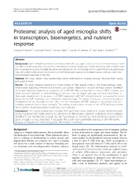 Proteomic Analysis of Aged Microglia