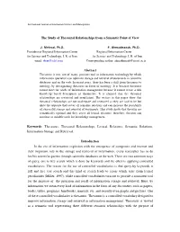 Thesaurus, Thesaural Relationships, Lexical Relations, Semantic Relations, Information Storage and Retrieval