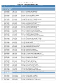 List of Private Unaided (RTE) Schools - 2016 Sl.No