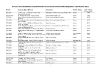 1 Forest of Dean Installations Regulated Under the Environmental
