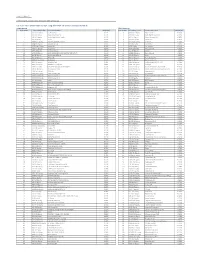 Citi Pure Price Momentum Europe Long-Short Net TR Series II Index