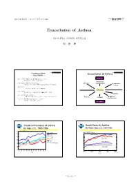 Exacerbation of Asthma