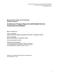 2015 Architecture Program Report