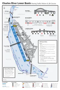 Charles River Lower Basin Rowing Traffic Pattern & 2K Course