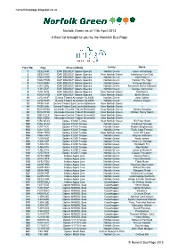 Norfolk Green Fleet List UPDATED