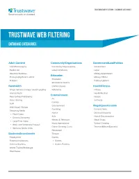 Trustwave Web Filtering | Database Categories